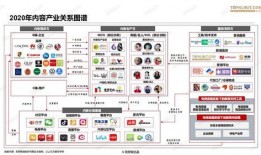 每日大赛独家爆料 网红大瓜排行 体育明星饭圈化,大瓜排行揭秘，体育明星饭圈化现象崛起
